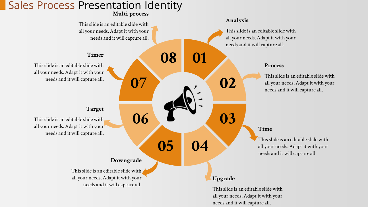 Stunning Sales Process PowerPoint Template-Circle Model